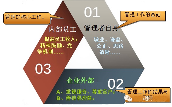 http://mmbiz.qpic.cn/mmbiz/XdiaHruiawGs8SBDiaiakVqMvL8ODLkeAa8IPiaoUTkibNWnn2G0pdpbghEvKiaJM8c1tA178om6URhG3v6ic3J0CVbh2Q/640