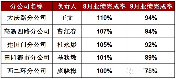 http://mmbiz.qpic.cn/mmbiz/XdiaHruiawGs8SBDiaiakVqMvL8ODLkeAa8INibmpLDNYH4MibVju0w9ByERMvFJSueTZA8ic57XukOmxDybXaUzGvYHA/640