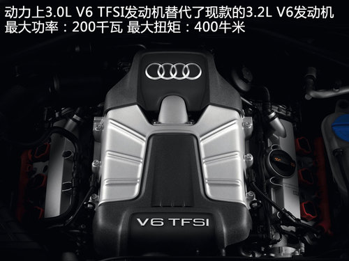 新奥迪Q5外观大改 混动版同时国产