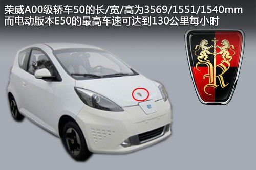 上汽7大平台衍生15款车型将陆续上市