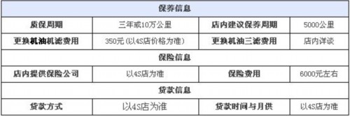 雅阁现金优惠2万元 送2年4万公里保养