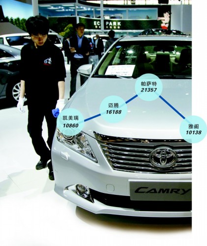 广丰借凯美瑞再战混动 丰田在华伺机翻盘