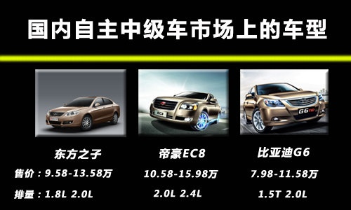 奇瑞东方之子上市即促销