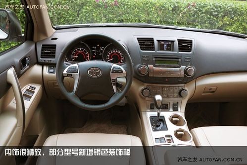 欲望都市 汽车之友深度试驾丰田新汉兰达