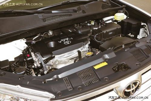 欲望都市 汽车之友深度试驾丰田新汉兰达