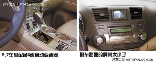 欲望都市 汽车之友深度试驾丰田新汉兰达