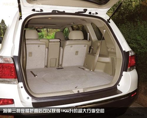 欲望都市 汽车之友深度试驾丰田新汉兰达