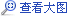 现代起亚推动韩国五大车企5月全球销量增长9%
