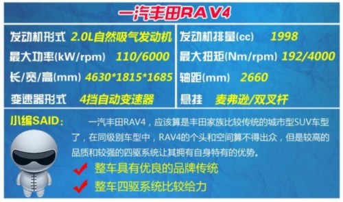 雨季行车不用愁 4款30万内四驱SUV车型一览