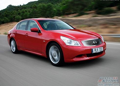 日产5月美国市场销量同比增长21% 