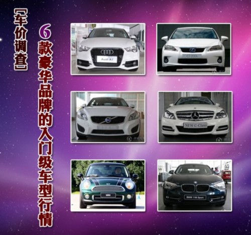 6款豪华品牌的入门级车型行情调查