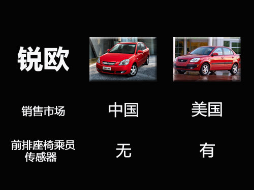 起亚锐欧存安全气囊故障 国产版将不召回