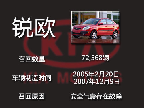 起亚锐欧存安全气囊故障 国产版将不召回