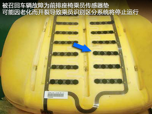 起亚锐欧存安全气囊故障 国产版将不召回