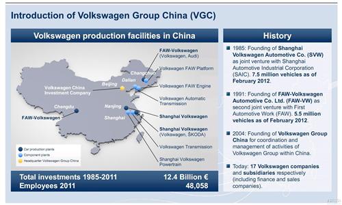 大众全面审视在华表现 2015年将有75款车销售