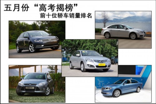 五月“高考揭榜” 前十位轿车销量排名