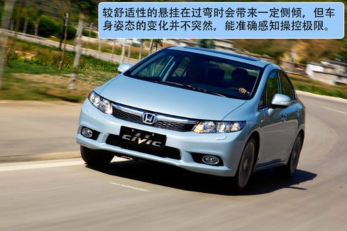 菲亚特再度国产 菲翔与四国竞争对手对比