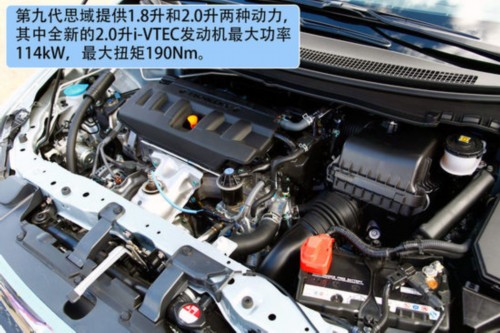 菲亚特再度国产 菲翔与四国竞争对手对比