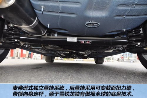 菲亚特再度国产 菲翔与四国竞争对手对比