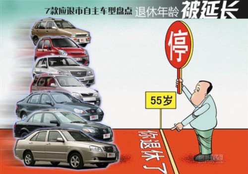 退休年龄被延长 7款应退市自主车型盘点