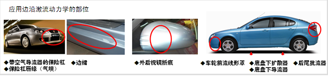 边沿激流动力学 莲花汽车创新设计理念