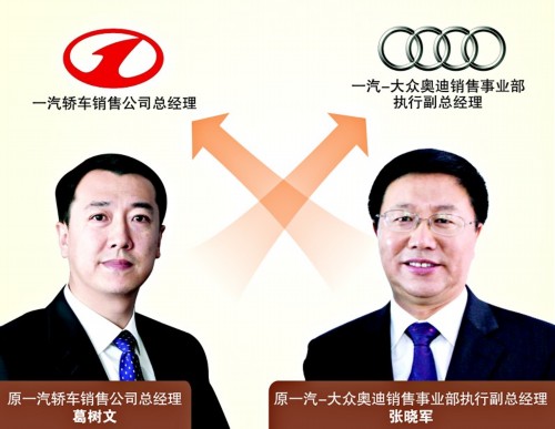 红旗H7低调上市 一汽集团庞大人事布局待揭秘