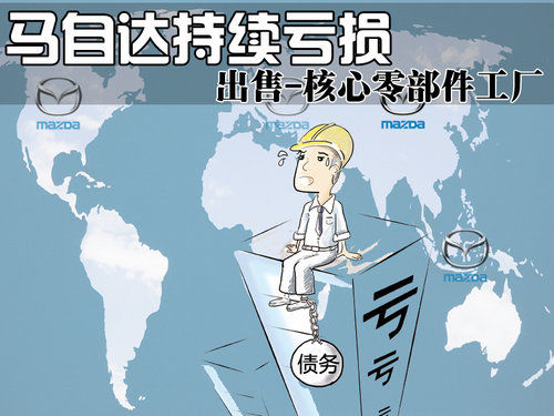 马自达持续亏损 已出售核心零部件工厂