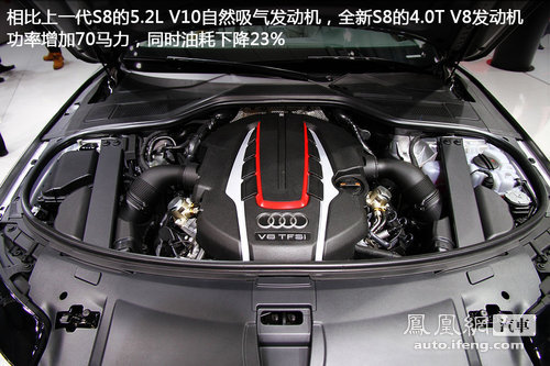 2012北京车展：十大将引入的德系新车 