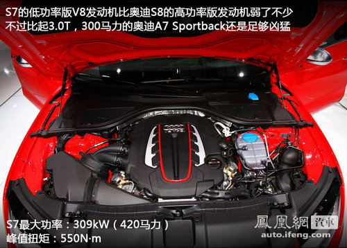 2012北京车展：十大将引入的德系新车 