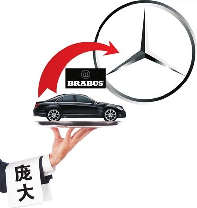 曲线进口 庞大借巴博斯获奔驰S级销售权