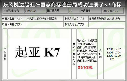起亚凯尊K7将国产 东风悦达起亚获得K7商标