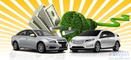 未来数年欧美市场替代燃料车型销量将增长