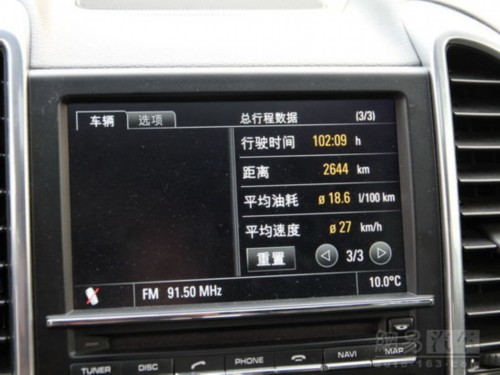 安全又安逸 五款带自适应巡航的SUV车型一览