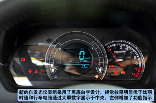 浓缩才是精华 5款紧凑小型SUV一览